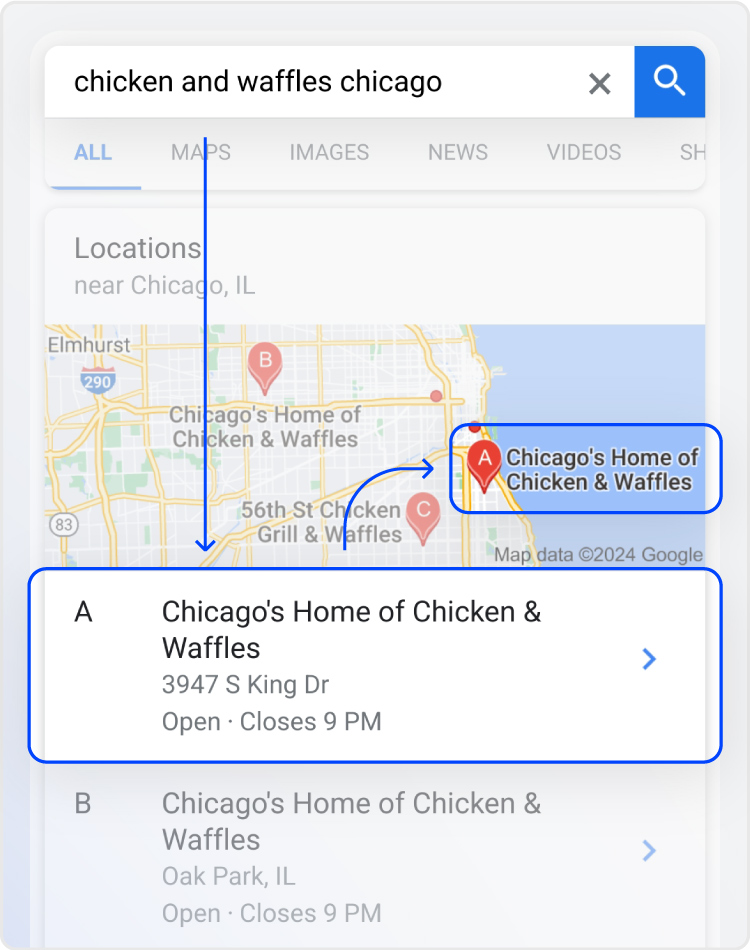 Chicago's Home of Chicken & Waffles Google search