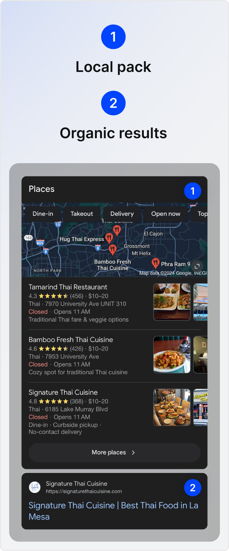 Google Local Pack