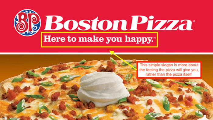 pizzeria slogans