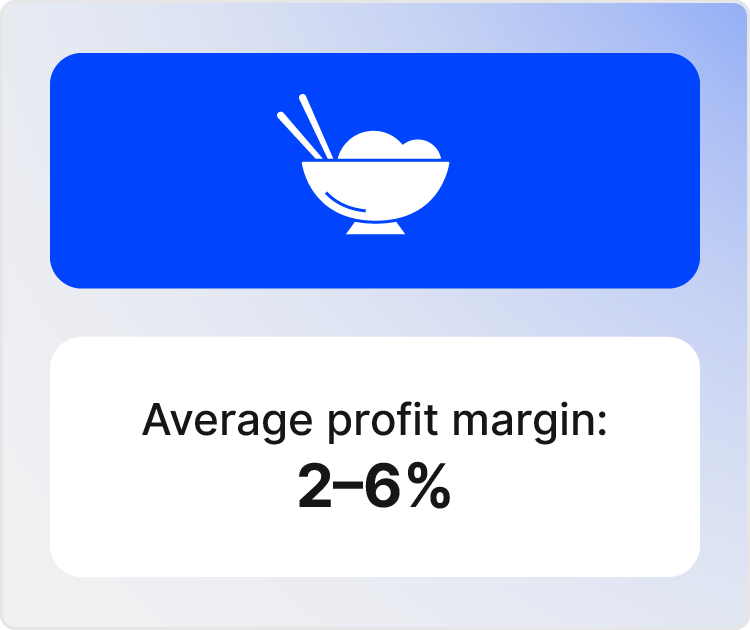 fast casual average profit margin