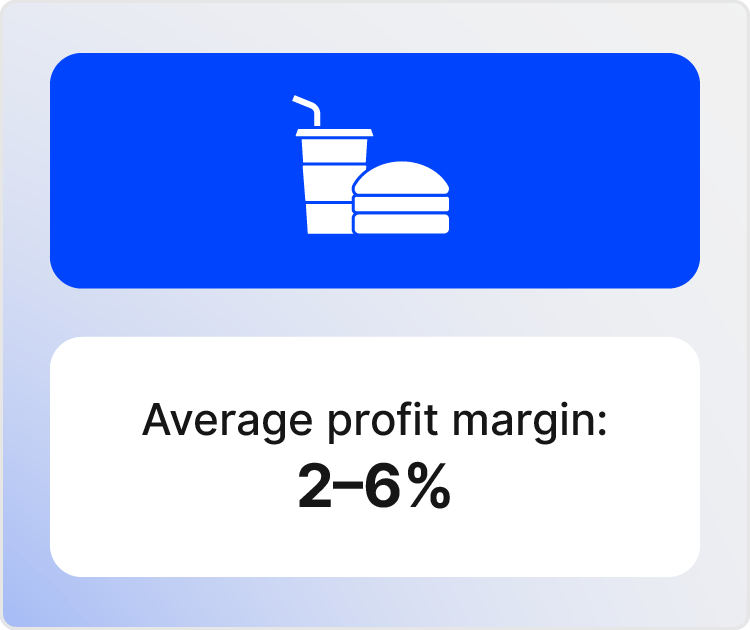 fast food average profit margins