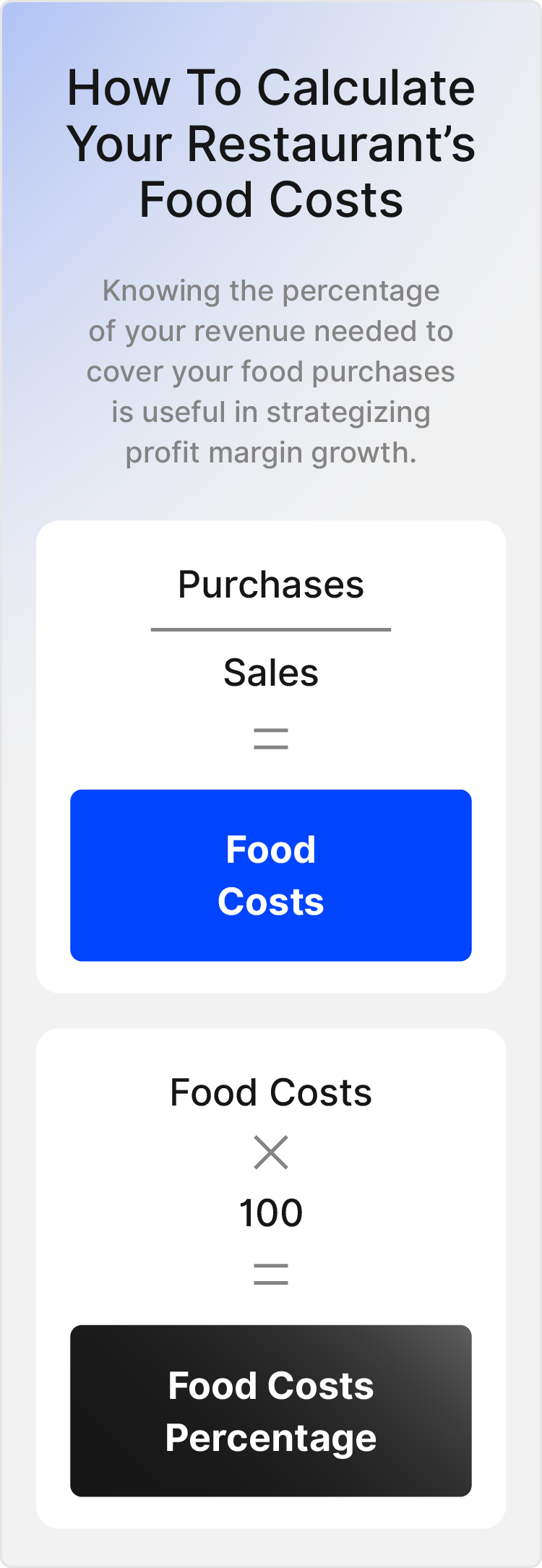 how to calculate your restaurants food costs