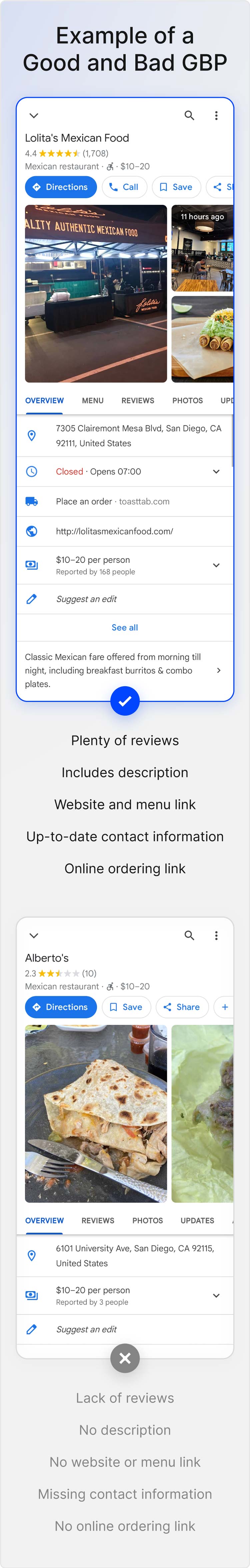 Screenshot of a good and bad GBP listing