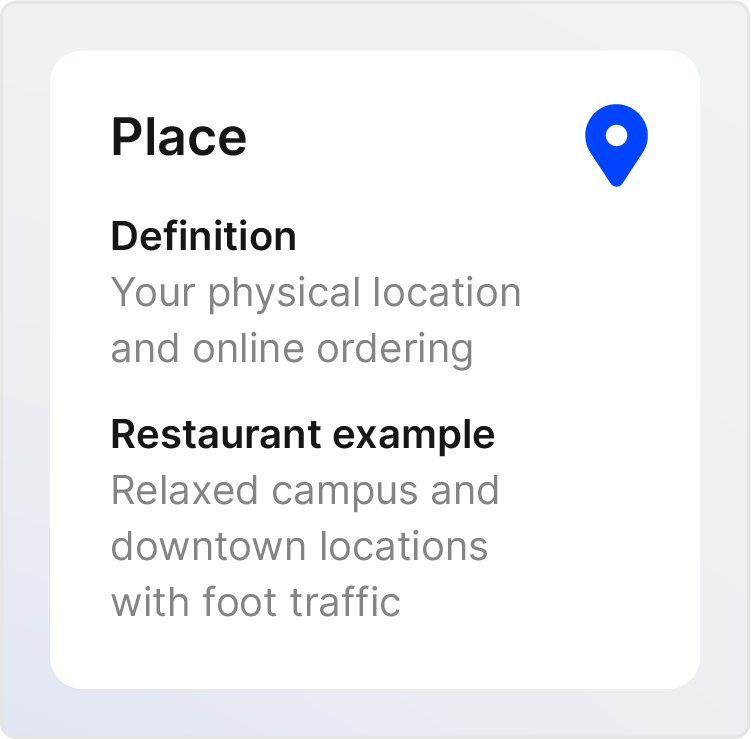 Image defines Place as part of the marketing mix with restaurant-specific examples.