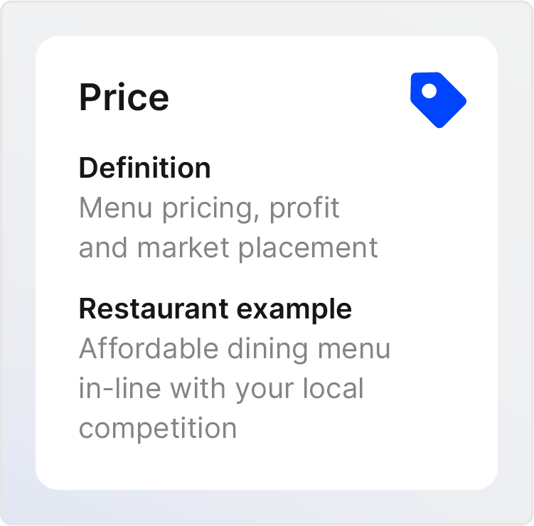 Image defines Price as part of the marketing mix with restaurant-specific examples.